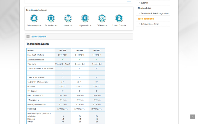 Produktdetails Technische Daten